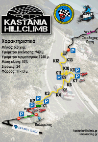 Χάρτης αγώνα